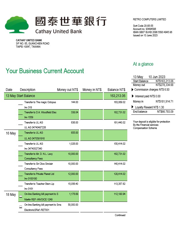 Modèle Word et PDF de relevé de compte d'entreprise de Cathay United Bank